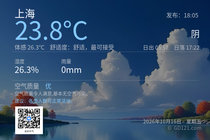 上海天气预报图片