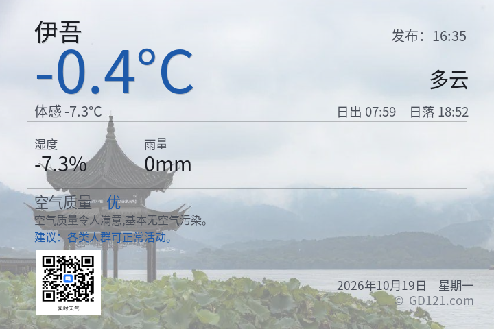 伊吾天气预报图片