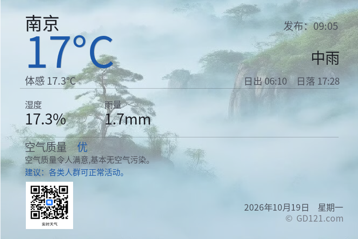 南京天气预报图片