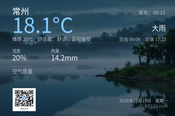 常州天气预报图片