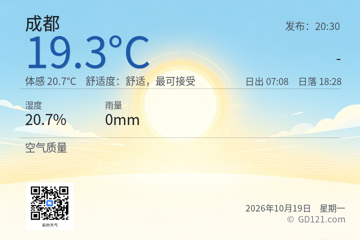 成都天气预报图片