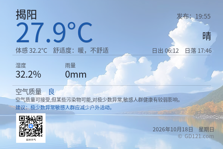 揭阳天气预报图片