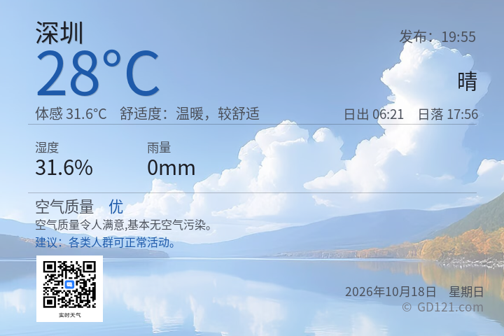 深圳天气预报图片