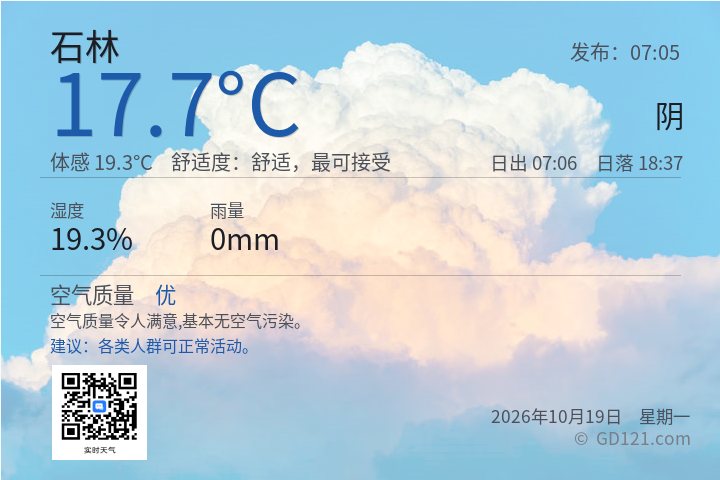 石林天气预报图片